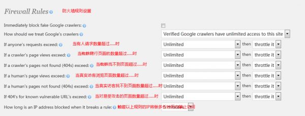 WordPress安全插件Wordfence Security主要功能设置和使用图文教程