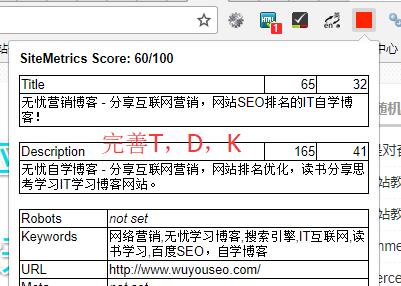 SEO技术分享:新网站怎么快速优化排名!