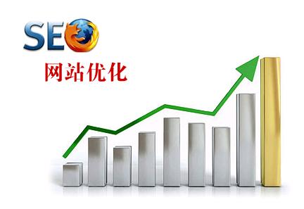 60万关键词研究表明:用户信号和网站直接流量对SEO排名影响最大
