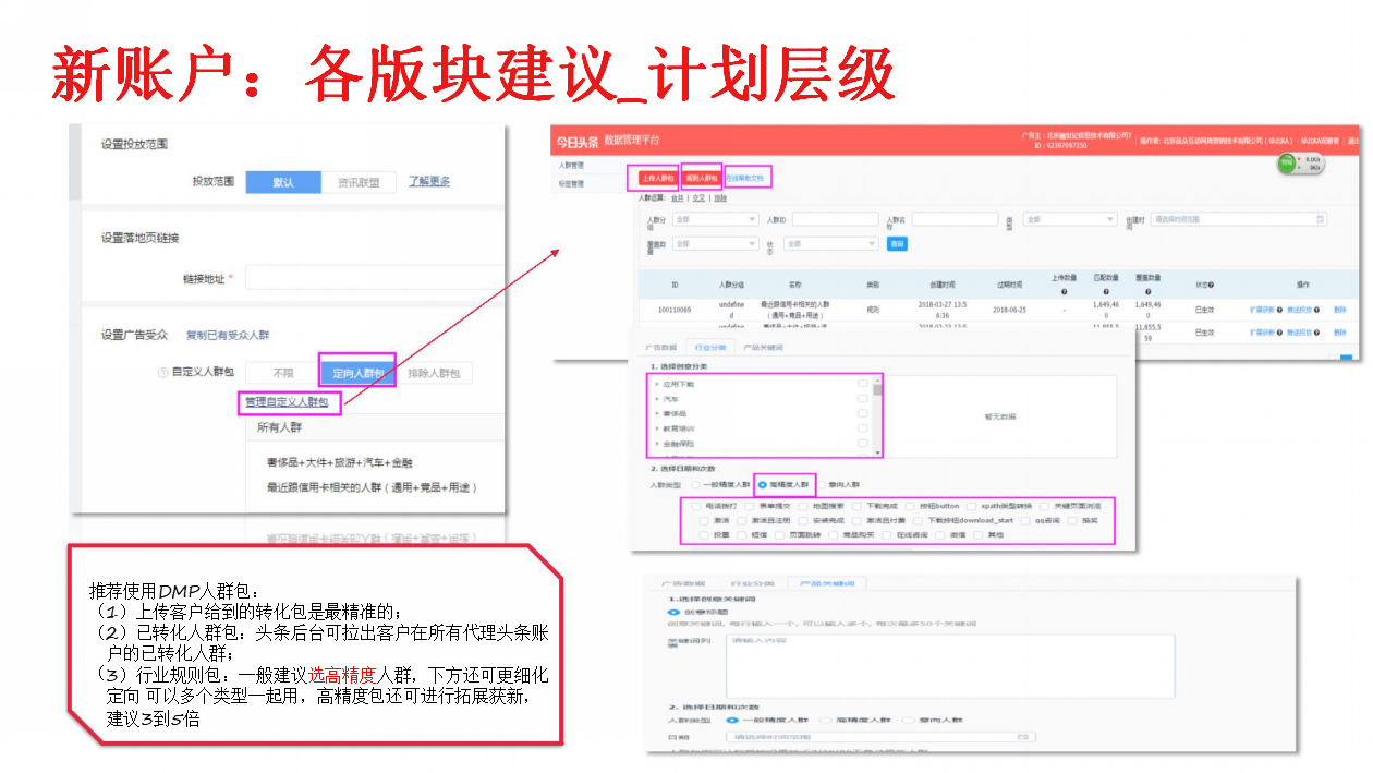 今日头条竞价广告-运营白皮书 2018年4月版.pptx