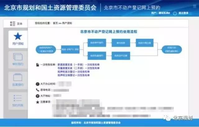 北京市不动产挂号网上预约体系全市推广运行(附用户行使指南)