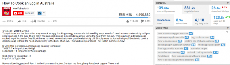 Youtube营销必懂!6个方法做好Youtube SEO搜索引擎优化 Youtube营销必懂!6个方法做好Youtube SEO搜索引擎优化