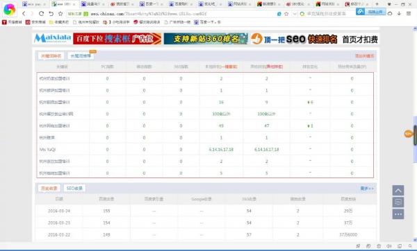 怎么做网站优化排名推广?15天百度权重提升至2的实战分享