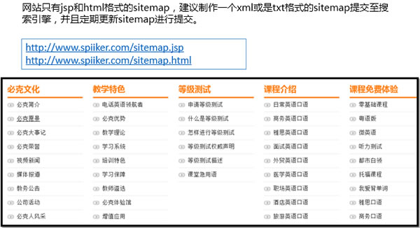 权重6老站SEO诊断，我的网站突破口在哪里？