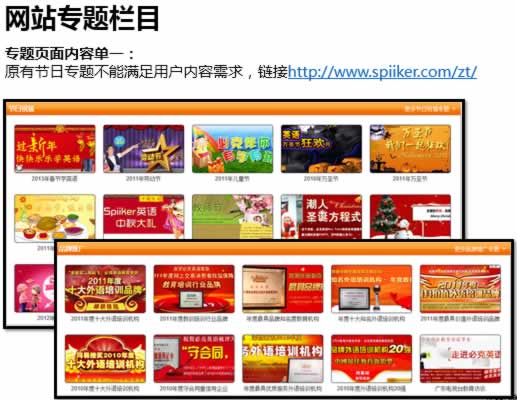 权重6老站SEO诊断，我的网站突破口在哪里？