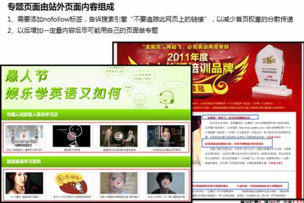 权重6老站SEO诊断，我的网站突破口在哪里？