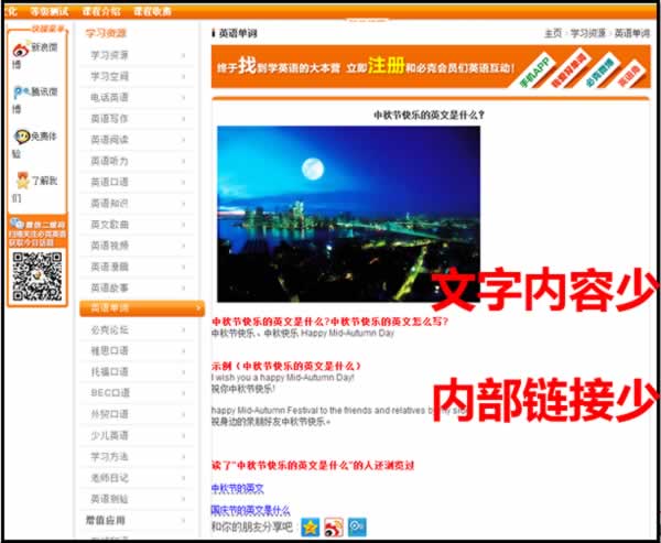 权重6老站SEO诊断，我的网站突破口在哪里？