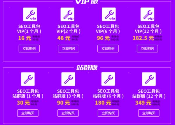 权重6老站SEO诊断，我的网站突破口在哪里？