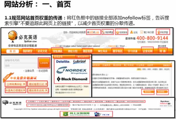 权重6老站SEO诊断，我的网站突破口在哪里？