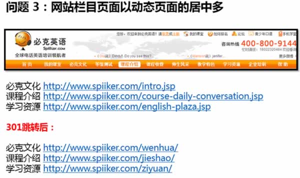 权重6老站SEO诊断，我的网站突破口在哪里？