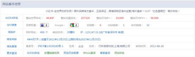 学会这些网站优化技巧,运营也能秒变SEO专家