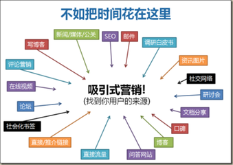 1526353089705925.png 【黄骅seo】做优化必必要会的器材