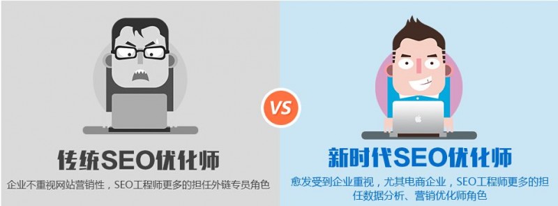 title标题如何进行SEO优化?