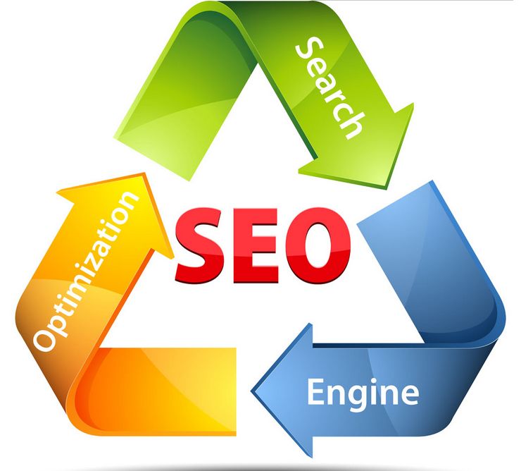 做SEO,如何分析竞争对手网站?