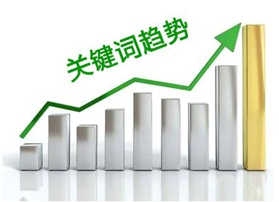 关键词优化 目的吸引搜索引擎上的潜在客户