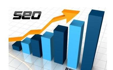 1517446167132587.jpg 【临沂seo】提高网站排名掌握这些方法