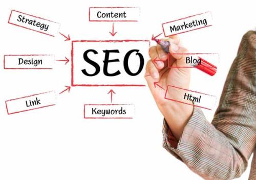 1517617397673259.jpg 【说说seo】说说seo如何影响网站排名