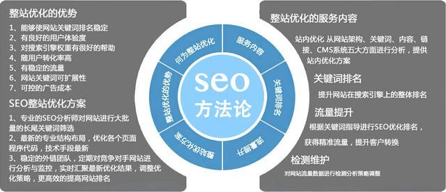 1527930731277599.jpg 【徐州网络公司】如何获取海量长尾关键词流量