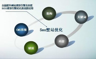 1528161345710555.jpg 【千度快手点击器】如何写网站各个页面的标题