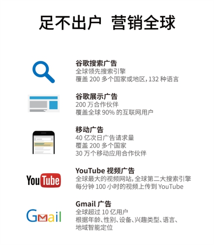 谷歌在广州设体验中心 对准出口市场