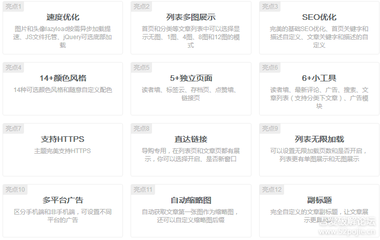 WordPress主题XIU5.6去授权破解版版免费分享下载