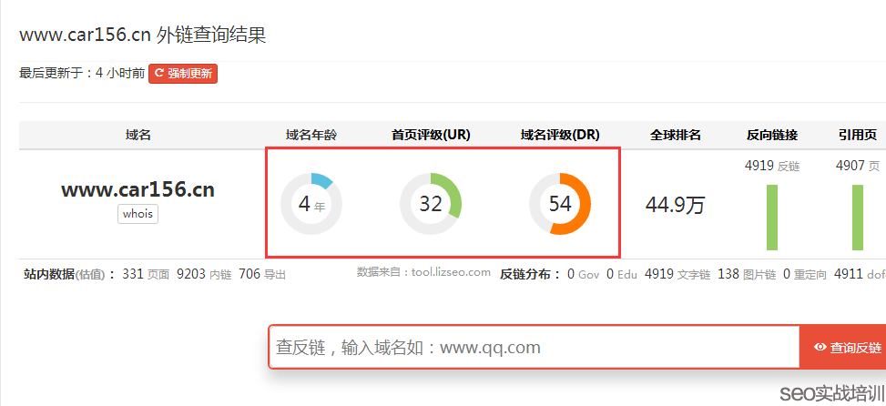 企鹅SEO培训案例:借助链接迭代分析算法,打破SEO传统思维的排名操作!