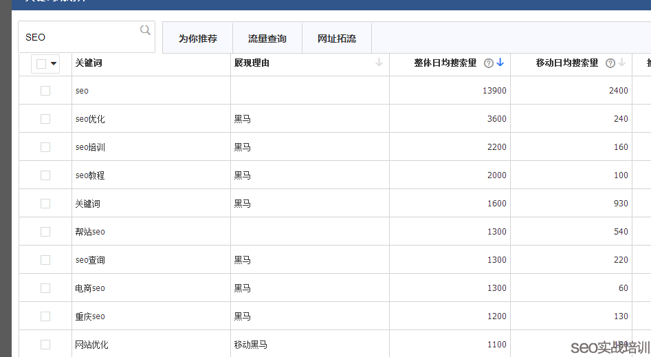 SEO工具:百度竞价关键词规划师!