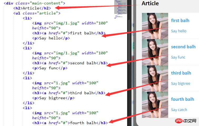 HTML基本组成结构与标签的详细介绍